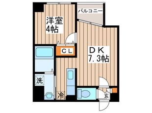 ラポム美園の物件間取画像